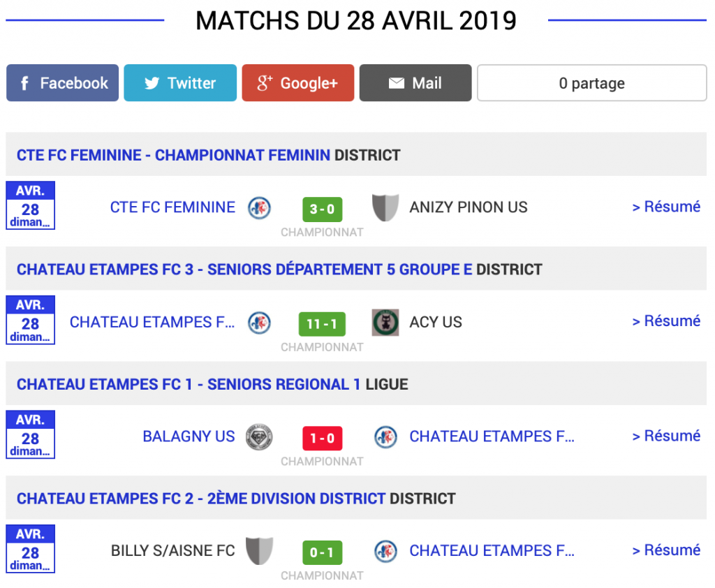 football-resultats-matchs-28-avril-2019